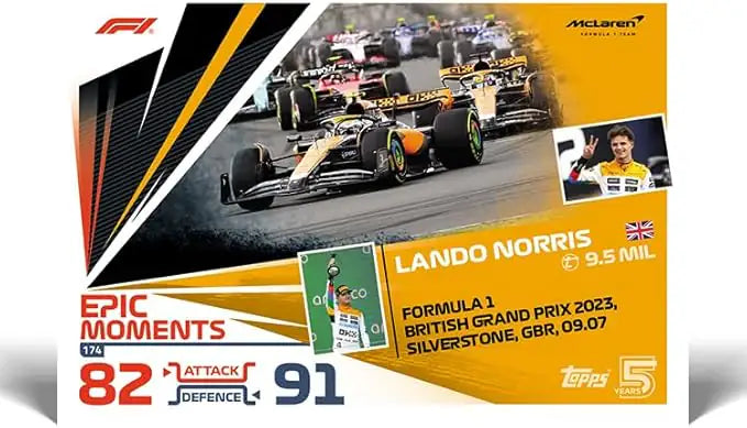 Topps Turbo Attax Formula 1 2024 - Eco Pack - DE